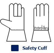 TYPES OF GLOVES