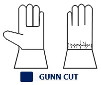 TYPES OF GLOVES